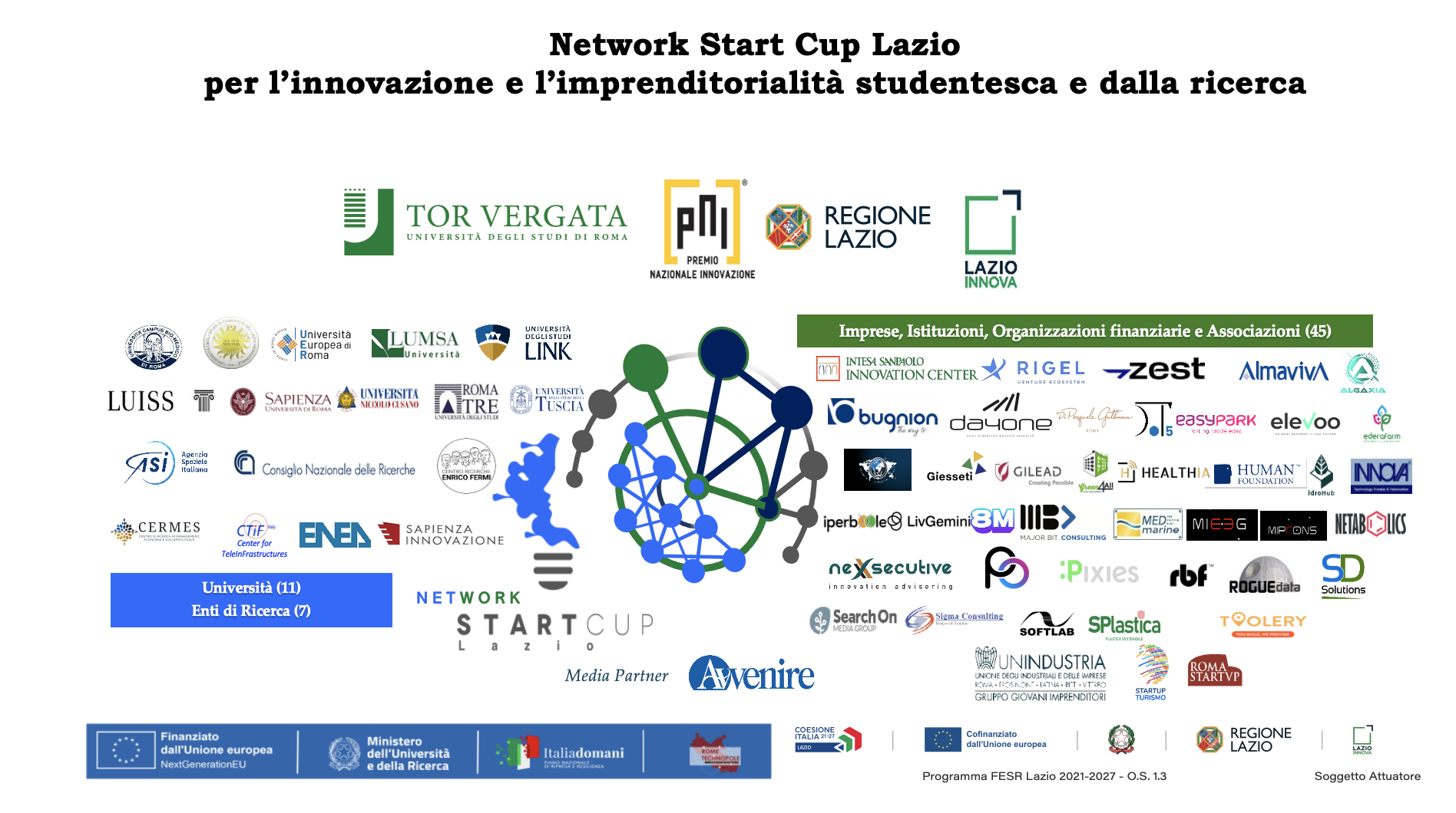 Consulta il Regolamento Bando Start Cup Lazio 2025